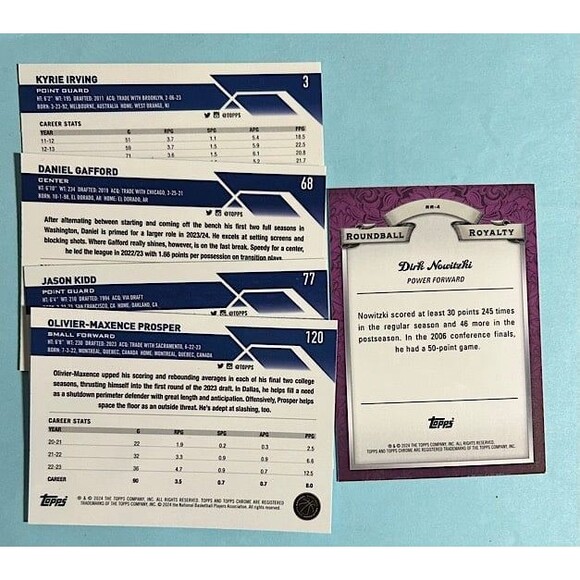 2023-24 Topps Chrome Dallas Lot -Kidd, Dirk, Kyrie ,Gafford & Prosper RC - Picture 2 of 4